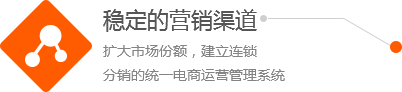 实现商业科技化管理